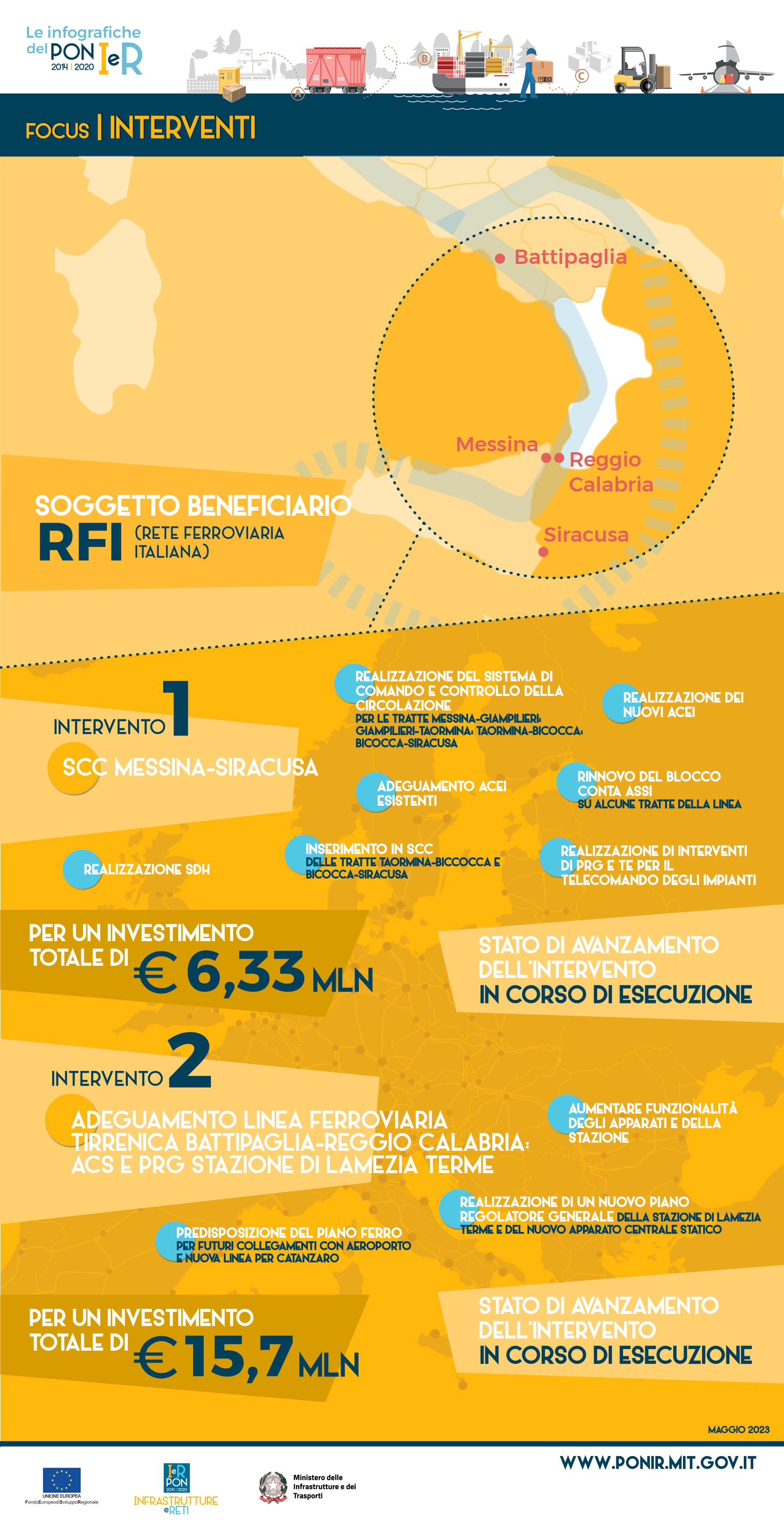 ACS PRG Stazione Lamezia Terme