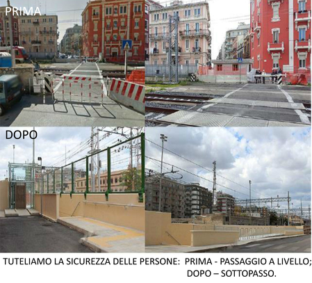 Viabilità e sicurezza a Bari