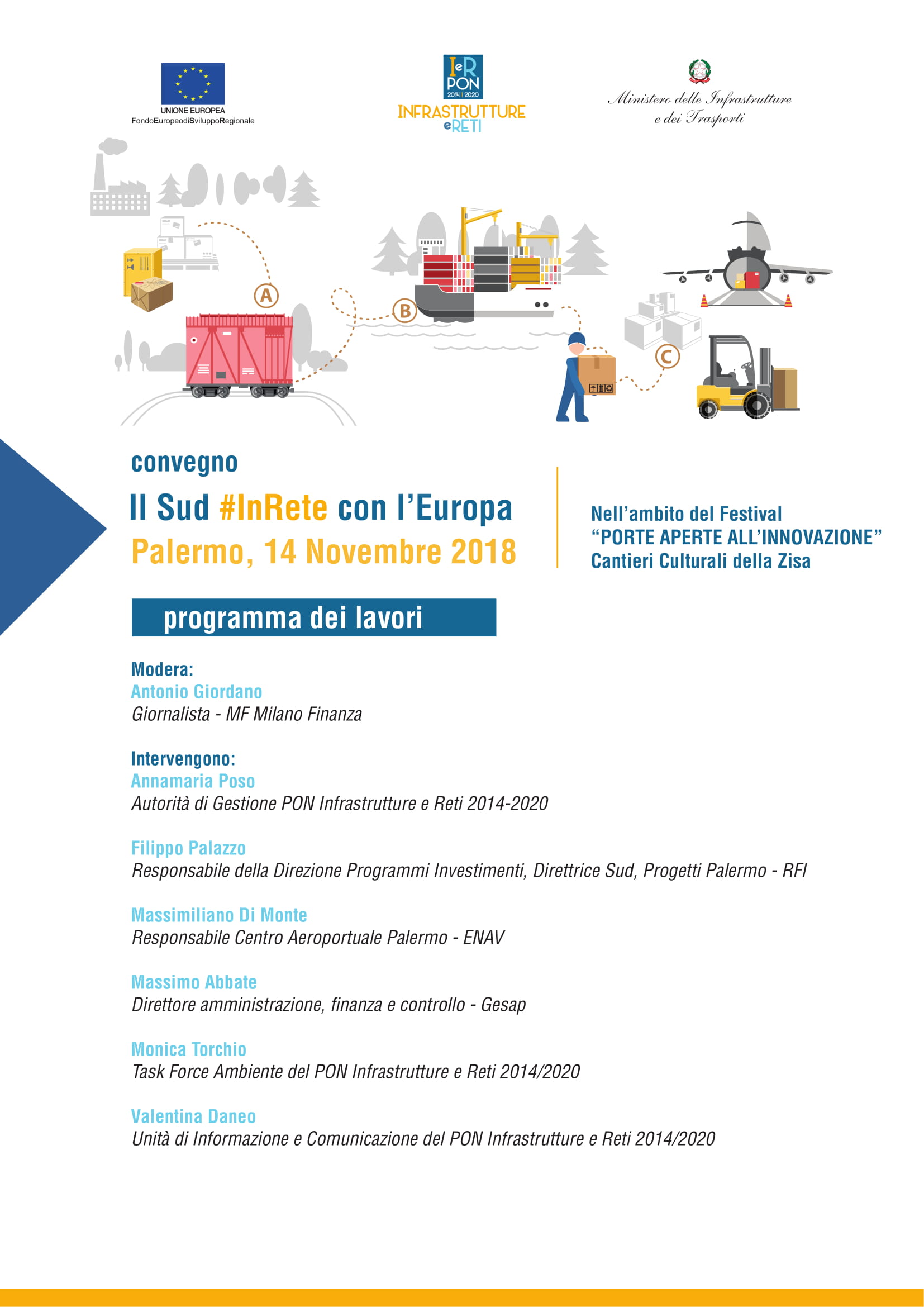 Evento annuale PON-IR 2018