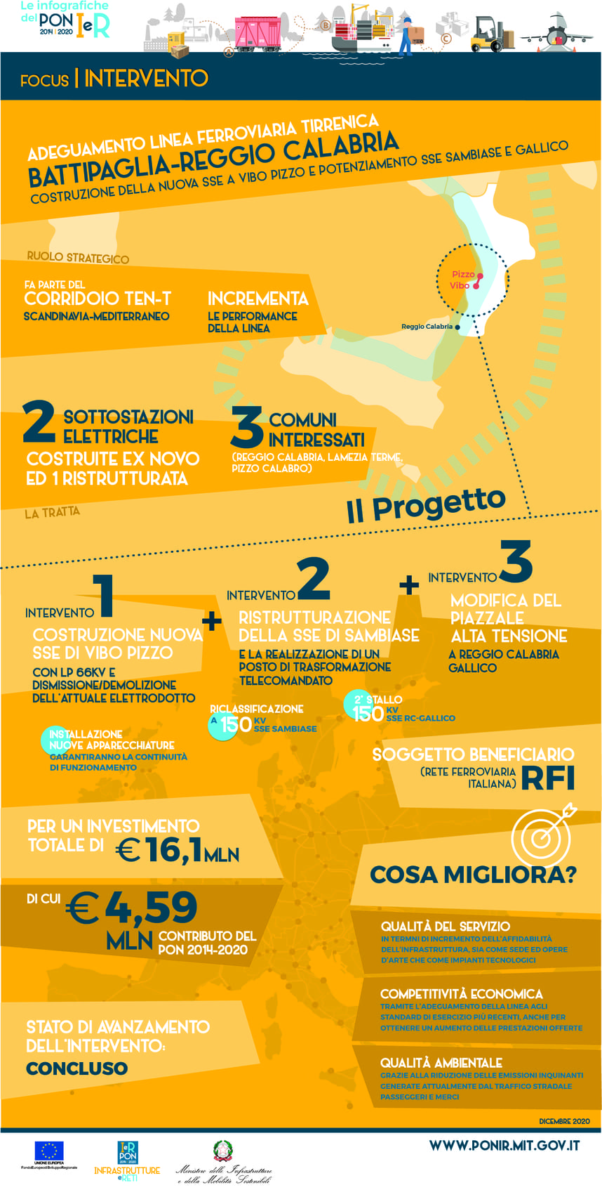 ig battipaglia reggio calabria 2021