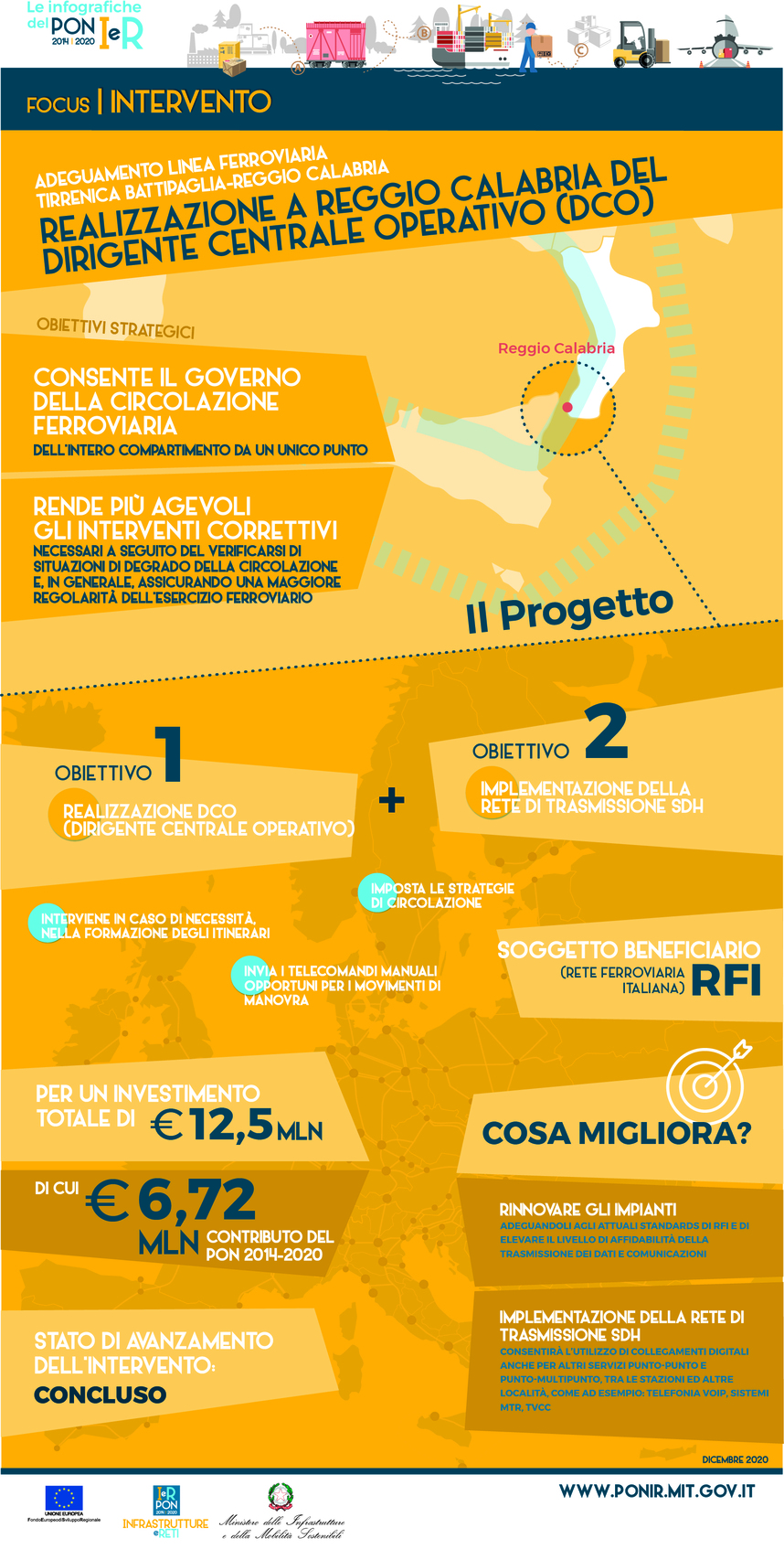 ig dco reggio calabria