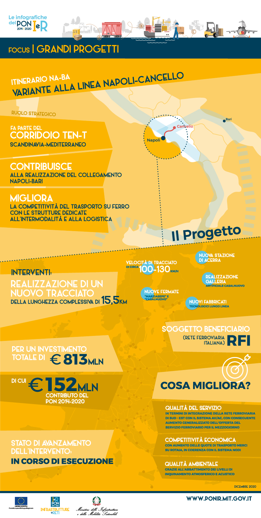 ig gp napoli cancello 2021