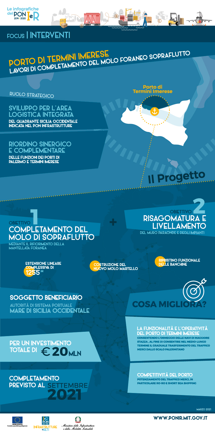 ig termini imerese molo foraneo