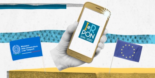 smartphone oro social