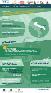 Brindisi adeguamento fonia ig_adeguamento_fonia_brindisi