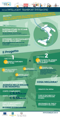 Evoluzione National maritime Single Window ig_PRG04_2021