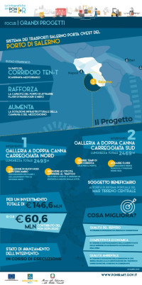 GP Salerno Porta Ovest ig_gp_salerno_2021