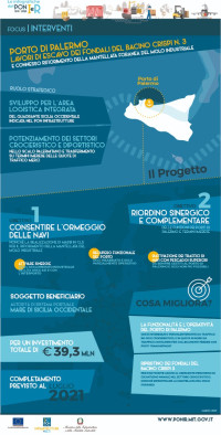 Porto Palermo escavo fondali ig_porto_palermo_escavo_2021