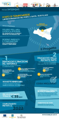 Porto di Termini Imerese dragaggio ig_termini_imerese_dragaggio