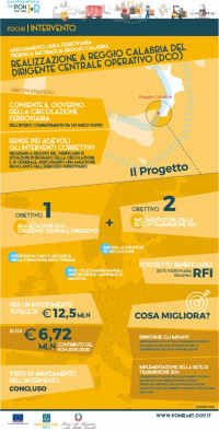 DCO Reggio Calabria ig_dco_reggio_calabria